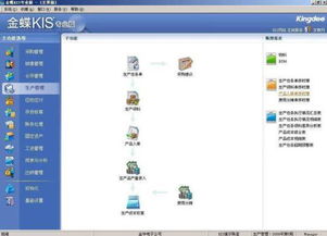 固定資產(chǎn)核算的會(huì)計(jì)科目,固定資產(chǎn)會(huì)計(jì)科目編碼,固定資產(chǎn)當(dāng)廢鐵出售的會(huì)計(jì)科目