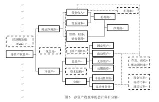 機(jī)票做什么會(huì)計(jì)科目,退回客戶的款的會(huì)計(jì)科目,機(jī)票計(jì)入什么會(huì)計(jì)科目