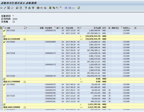 名稱,會計科目,設(shè)置