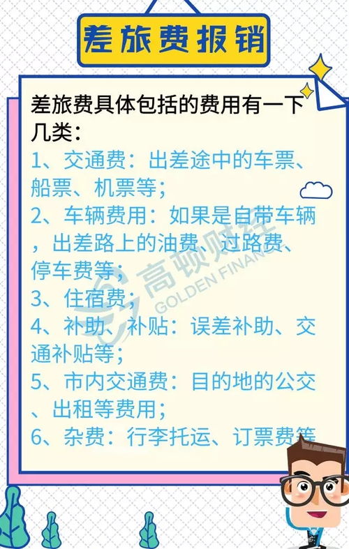 差旅費(fèi)是會(huì)計(jì)科目的那一類