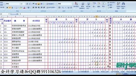 會議服務會計科目,會議服務計入哪個會計科目,施工企業(yè)會計科目