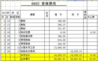 慰問,老干部,費(fèi)用,會(huì)計(jì)科目