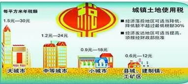 土地使用稅的會(huì)計(jì)科目代碼