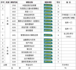 新舊,對照表,幼兒園,會計科目