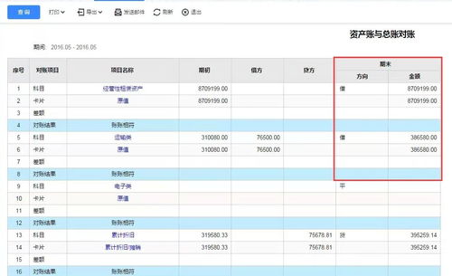物流公司汽車保險(xiǎn)會(huì)計(jì)科目
