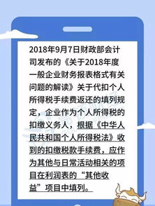 企業(yè)個(gè)稅返還會(huì)計(jì)科目,個(gè)稅退稅會(huì)計(jì)科目,個(gè)稅會(huì)計(jì)科目