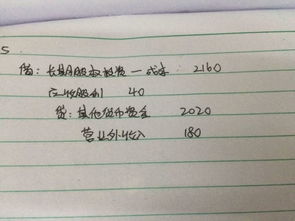 不屬于長期股權(quán)投資明細(xì)會計科目有