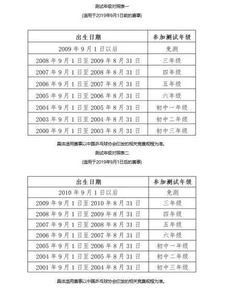 官費(fèi),代理費(fèi),會(huì)計(jì)科目,專利