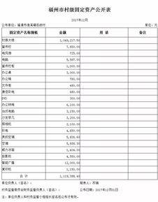 財政部最新村級會計科目表