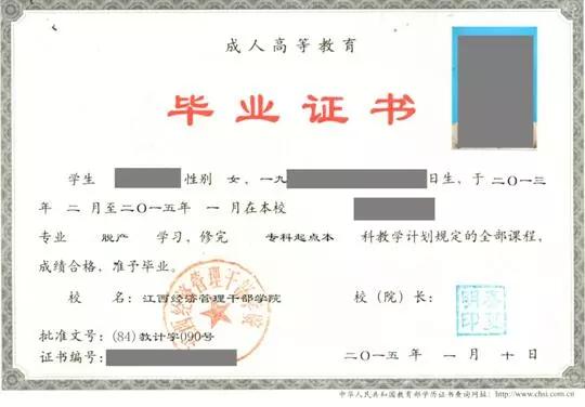 學(xué)歷教育,員工,會(huì)計(jì)科目