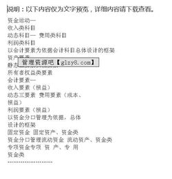 設(shè)計(jì)單位的會(huì)計(jì)科目