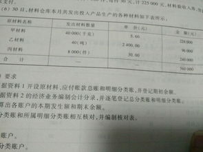 借款合同公證費收取標準,公證費計入什么會計科目,公證費入什么會計科目