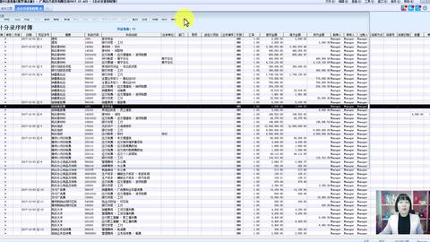 會(huì)計(jì)科目,醫(yī)院