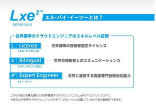 日語(yǔ)會(huì)計(jì)科目翻譯中文