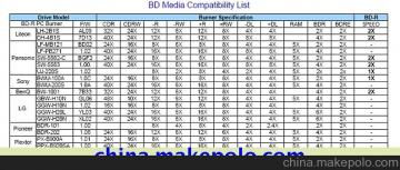 通訊費是什么費用會計科目,裝修費用是什么會計科目,經(jīng)營費用是什么會計科目