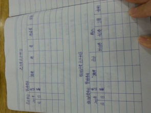 明細(xì)分類賬戶哪些會計(jì)科目