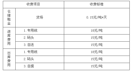 鋼管租賃費(fèi)計(jì)入什么會(huì)計(jì)科目,租賃費(fèi)計(jì)入什么會(huì)計(jì)科目,房屋租賃費(fèi)計(jì)入什么會(huì)計(jì)科目