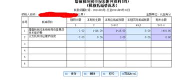 稅控機(jī)維護(hù)費(fèi)入什么會(huì)計(jì)科目