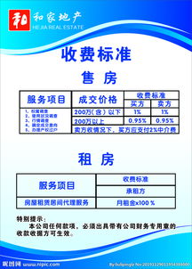 售房,房地產(chǎn)開發(fā),會計科目,先進