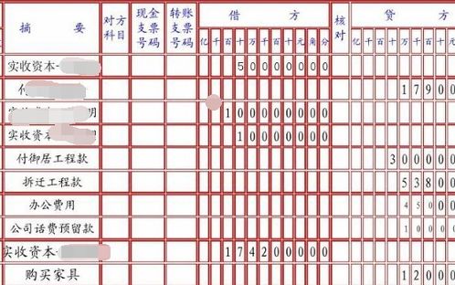 會計科目方向表示什么關(guān)系