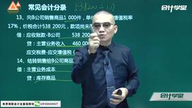 房產稅的會計科目,出租房產繳納的房產稅的會計科目,房產稅會計科目最新