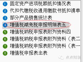 認證系統(tǒng)維護費會計科目