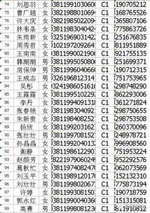 工人車票計(jì)入什么會(huì)計(jì)科目