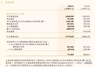 房地產(chǎn)委托開(kāi)發(fā)與代建,房地產(chǎn)委托代建流程,房地產(chǎn)委托代建稅收政策