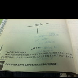 利息,支出,會計科目