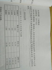 車間屬于什么會(huì)計(jì)科目,車間安裝水管會(huì)計(jì)科目,車間維修費(fèi)計(jì)入什么會(huì)計(jì)科目