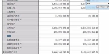 有商譽(yù)會計科目嘛