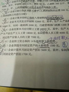 預(yù)提費(fèi)用是不是會(huì)計(jì)科目