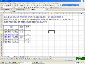 會(huì)計(jì)科目用的不對(duì)怎么辦
