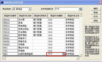 損益,編碼,會計科目,調(diào)整