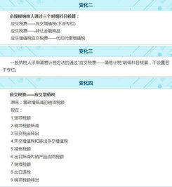 注意事項(xiàng),新增,會計(jì)科目,設(shè)置