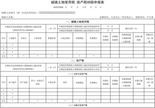 自用,會計科目,土地使用稅,房產(chǎn)