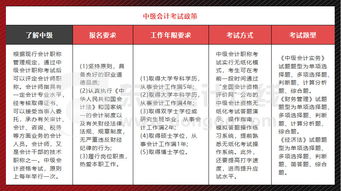總共有,多少個,常用,會計科目