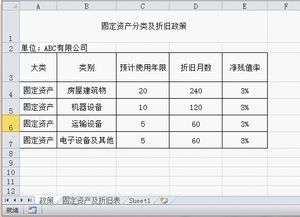 監(jiān)控設備應該記什么會計科目