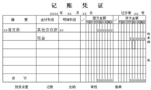 先充值后消費怎么走會計科目
