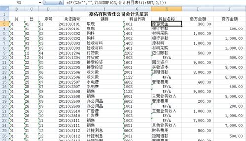 油鹽菜米入什么會(huì)計(jì)科目