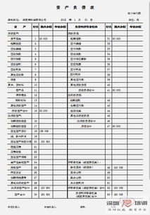 會計科目里有短期貸款嗎