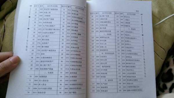 每月交社保計(jì)什么會(huì)計(jì)科目