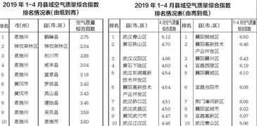 質(zhì)量檢測(cè),空氣,會(huì)計(jì)科目