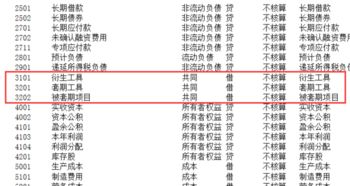 行李車放什么會計科目