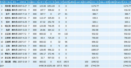 互聯(lián)網(wǎng),商場(chǎng),會(huì)計(jì)科目
