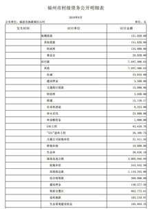 市補(bǔ)專項(xiàng)款入什么會(huì)計(jì)科目