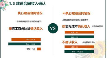 工程的收入會計科目是什么,確認合同收入的會計科目,工程結(jié)算收入是什么會計科目