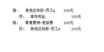 差旅費(fèi),員工,會(huì)計(jì)科目