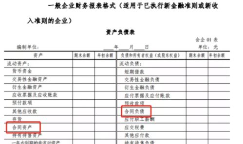 會計科目,汽車,保廢款