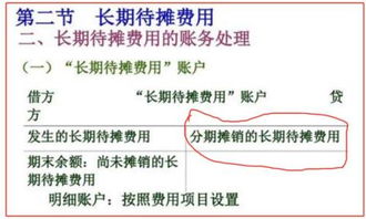 如何做,房子,會計科目,裝修